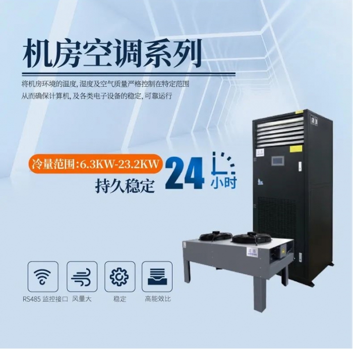 哪里需要除濕器？除濕器的用途是什么？