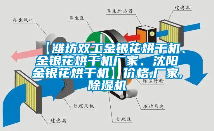 【濰坊雙工金銀花烘干機、金銀花烘干機廠家、沈陽金銀花烘干機】價格,廠家,除濕機