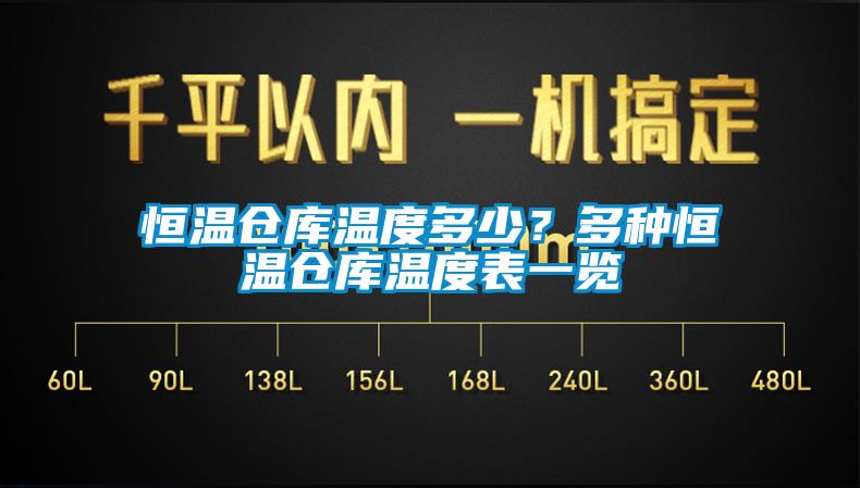 恒溫倉庫溫度多少？多種恒溫倉庫溫度表一覽