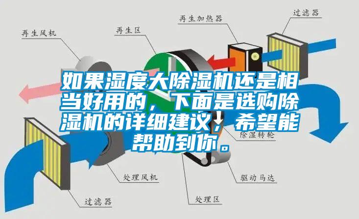 如果濕度大除濕機(jī)還是相當(dāng)好用的，下面是選購除濕機(jī)的詳細(xì)建議，希望能幫助到你。