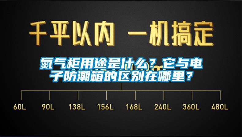 氮?dú)夤裼猛臼鞘裁矗克c電子防潮箱的區(qū)別在哪里？