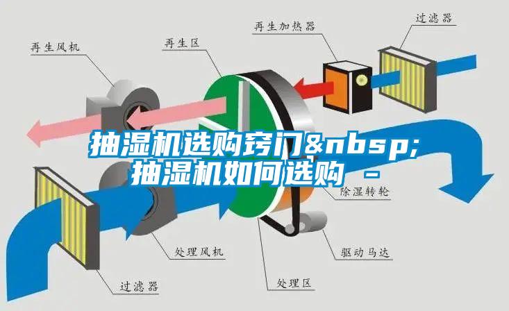 抽濕機(jī)選購(gòu)竅門(mén) 抽濕機(jī)如何選購(gòu) -