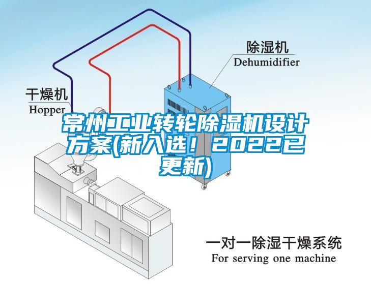 常州工業(yè)轉(zhuǎn)輪除濕機設(shè)計方案(新入選！2022已更新)