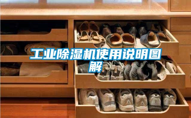 工業(yè)除濕機(jī)使用說(shuō)明圖解
