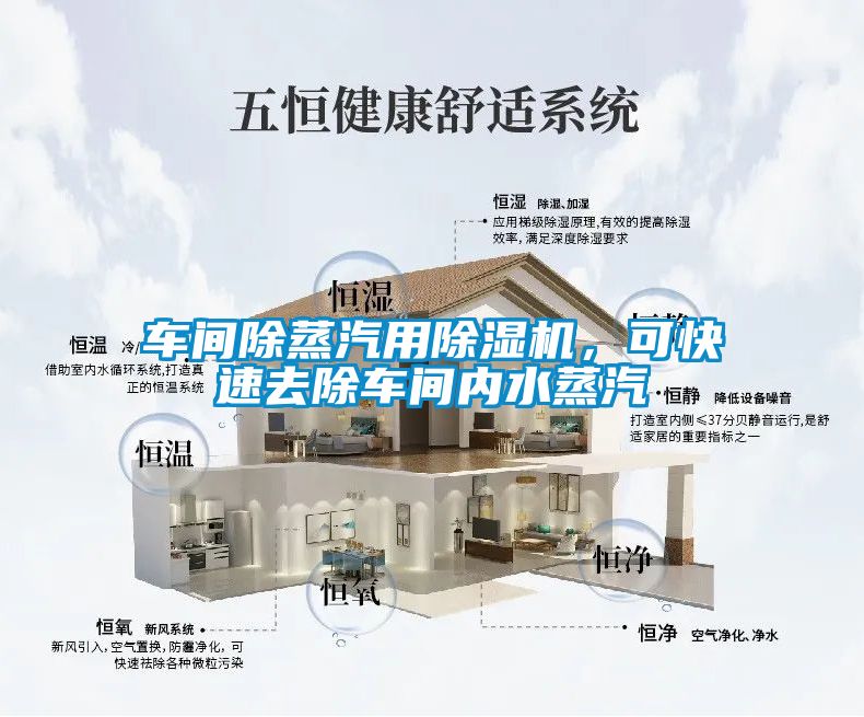 車間除蒸汽用除濕機，可快速去除車間內水蒸汽