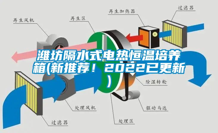濰坊隔水式電熱恒溫培養(yǎng)箱(新推薦！2022已更新)