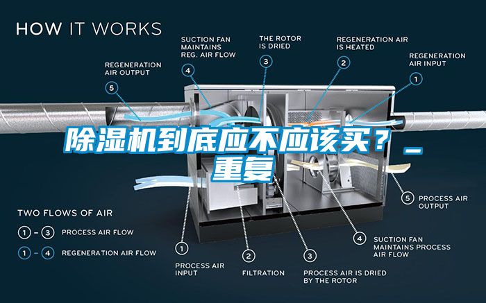 除濕機到底應(yīng)不應(yīng)該買？_重復(fù)