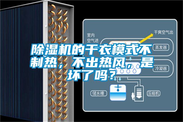 除濕機的干衣模式不制熱，不出熱風，是壞了嗎？