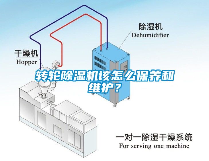 轉輪除濕機該怎么保養和維護？