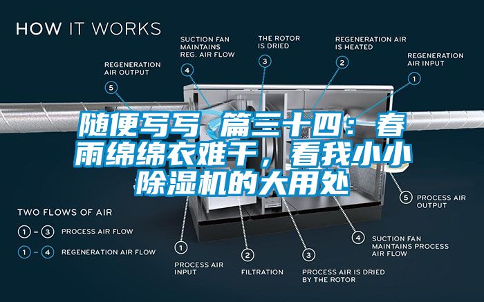 隨便寫寫 篇三十四：春雨綿綿衣難干，看我小小除濕機(jī)的大用處